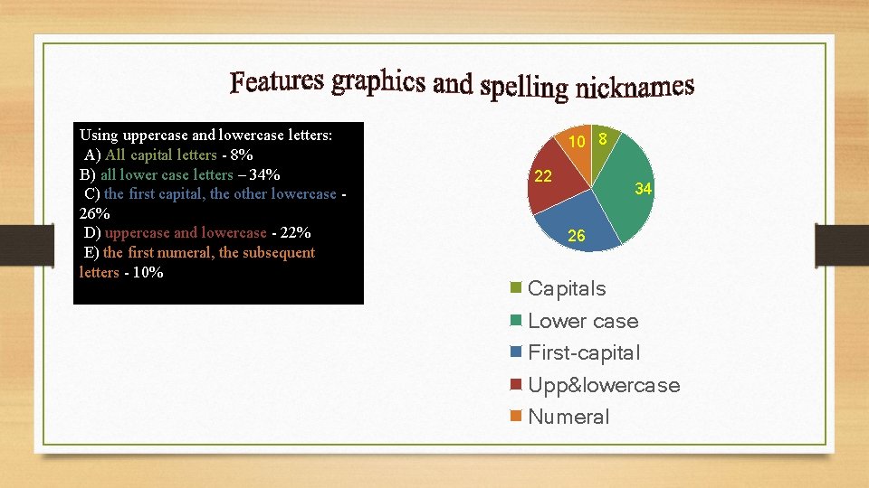 Using uppercase and lowercase letters: A) All capital letters - 8% B) all lower