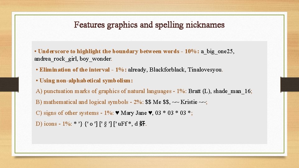 Features graphics and spelling nicknames • Underscore to highlight the boundary between words -