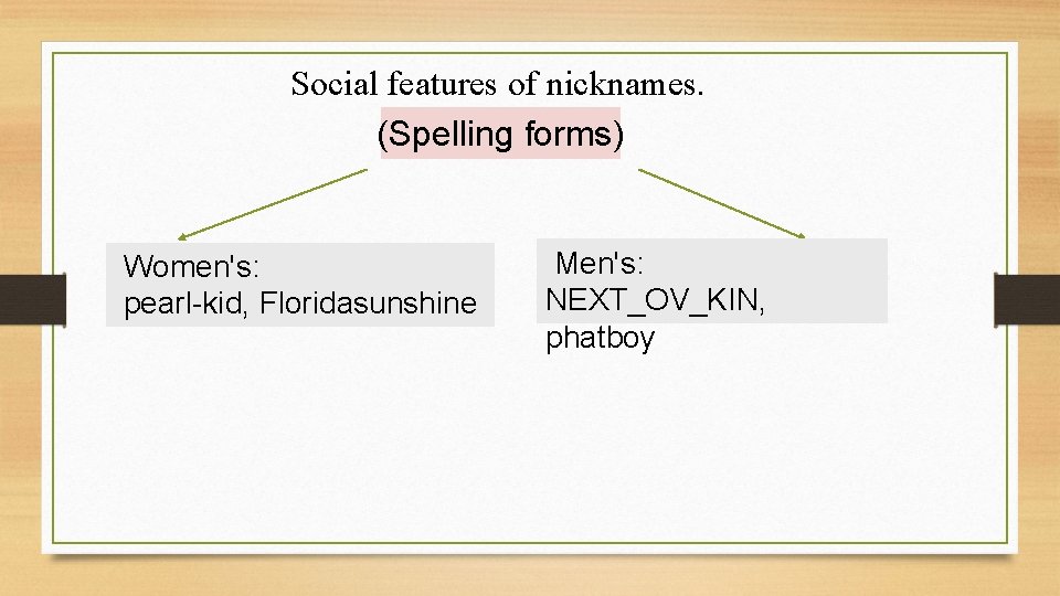 Social features of nicknames. (Spelling forms) Women's: pearl-kid, Floridasunshine Men's: NEXT_OV_KIN, phatboy 