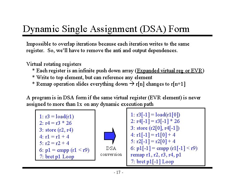 Dynamic Single Assignment (DSA) Form Impossible to overlap iterations because each iteration writes to