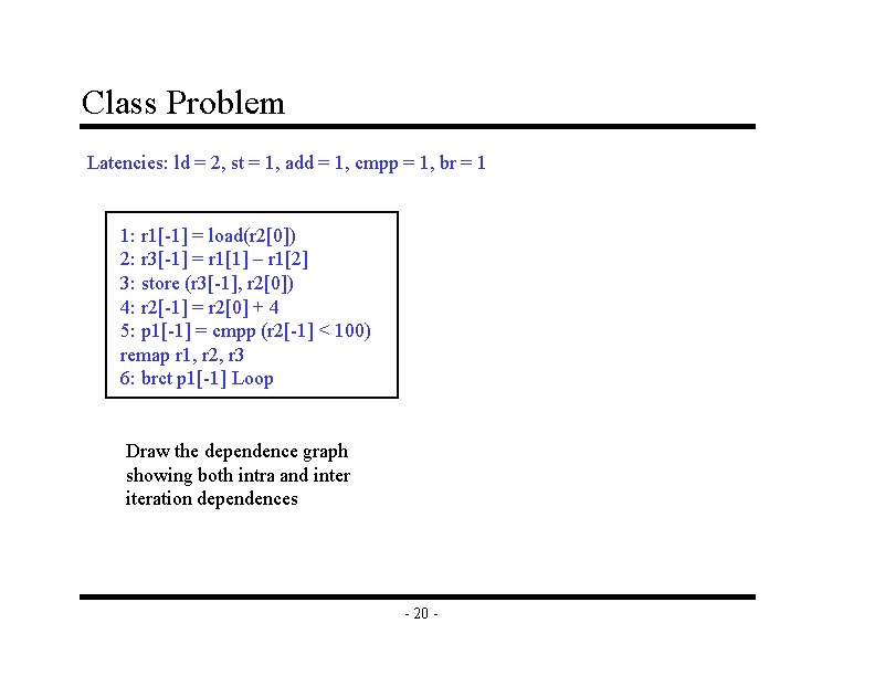 Class Problem Latencies: ld = 2, st = 1, add = 1, cmpp =