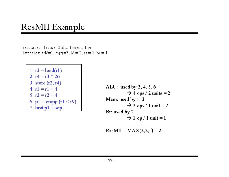 Res. MII Example resources: 4 issue, 2 alu, 1 mem, 1 br latencies: add=1, Res. MII Example resources: 4 issue, 2 alu, 1 mem, 1 br latencies: add=1,