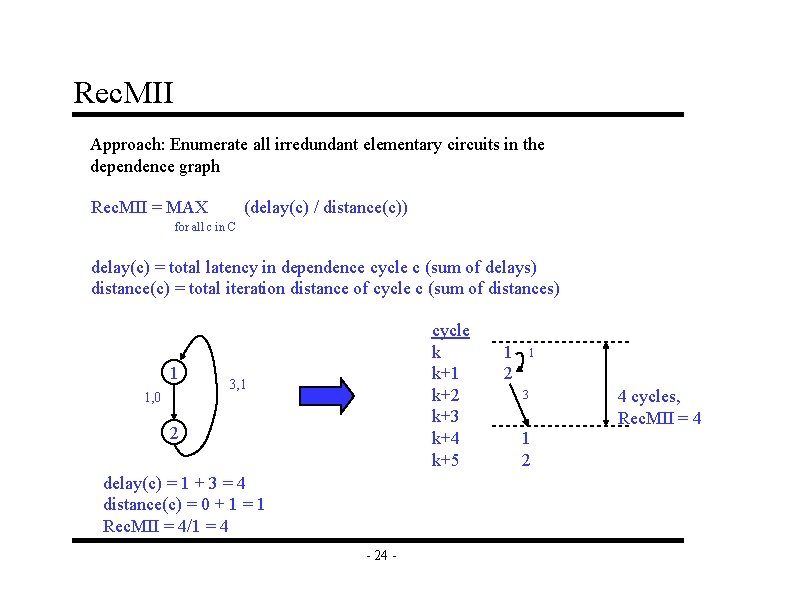 Rec. MII Approach: Enumerate all irredundant elementary circuits in the dependence graph Rec. MII Rec. MII Approach: Enumerate all irredundant elementary circuits in the dependence graph Rec. MII
