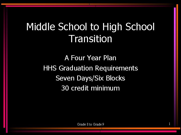 Middle School to High School Transition A Four Year Plan HHS Graduation Requirements Seven
