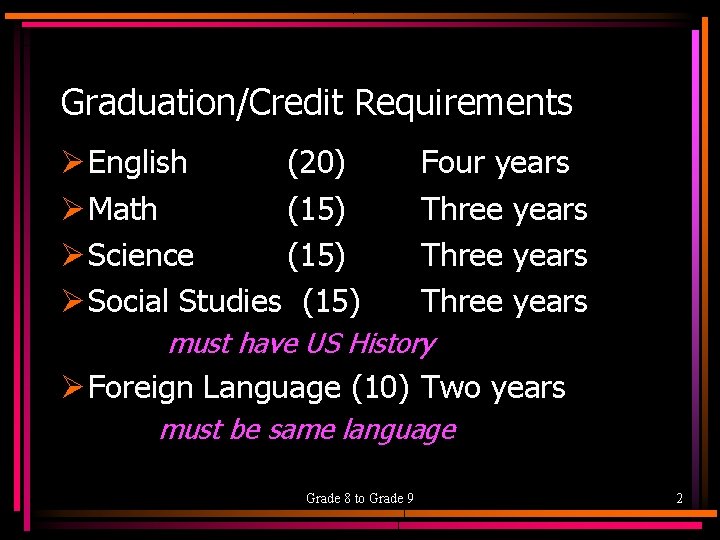 Graduation/Credit Requirements Ø English (20) Ø Math (15) Ø Science (15) Ø Social Studies