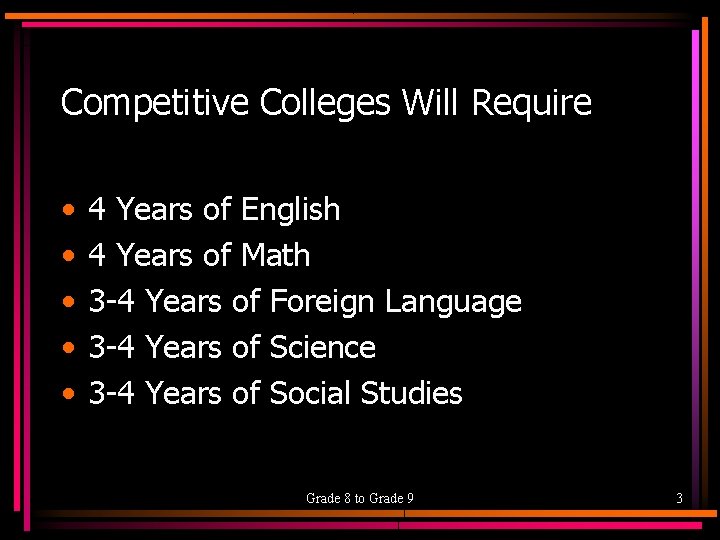 Competitive Colleges Will Require • • • 4 Years of English 4 Years of