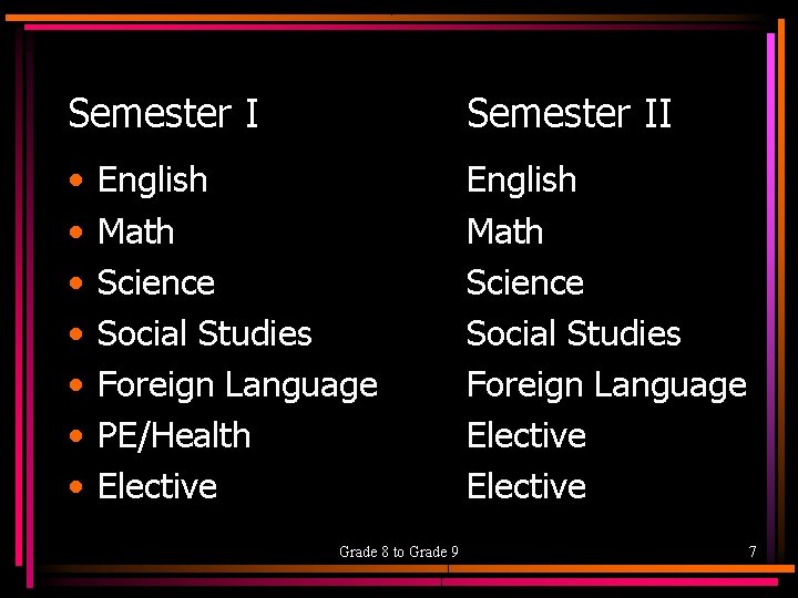 Semester II • • English Math Science Social Studies Foreign Language Elective English Math