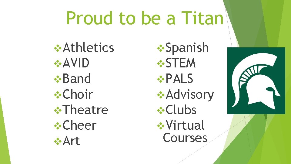 Proud to be a Titan v. Athletics v. AVID v. Band v. Choir v.
