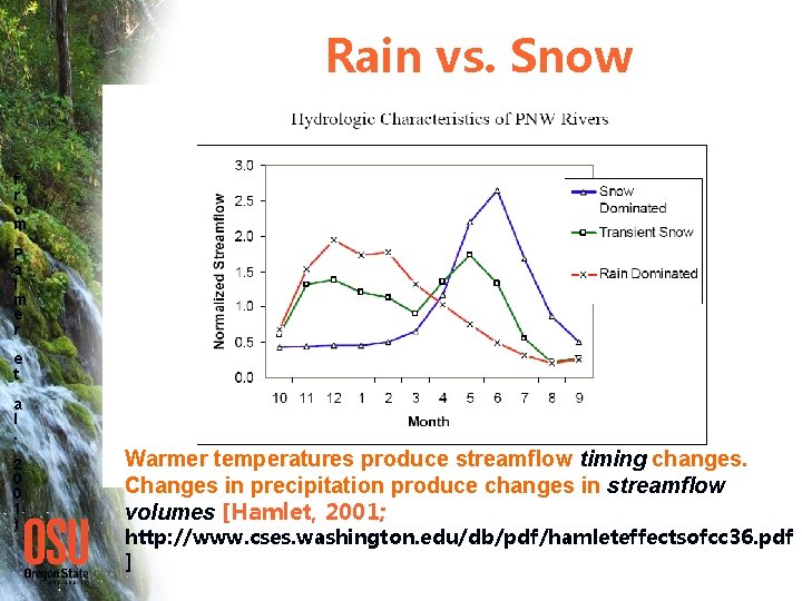 Rain vs. Snow f r o m P a l m e r e