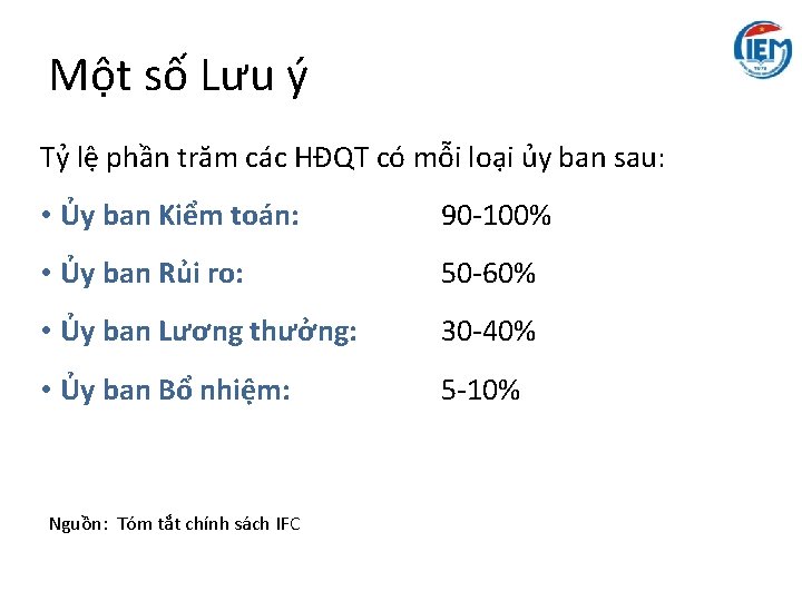Một số Lưu ý Tỷ lệ phần trăm các HĐQT có mỗi loại ủy Một số Lưu ý Tỷ lệ phần trăm các HĐQT có mỗi loại ủy