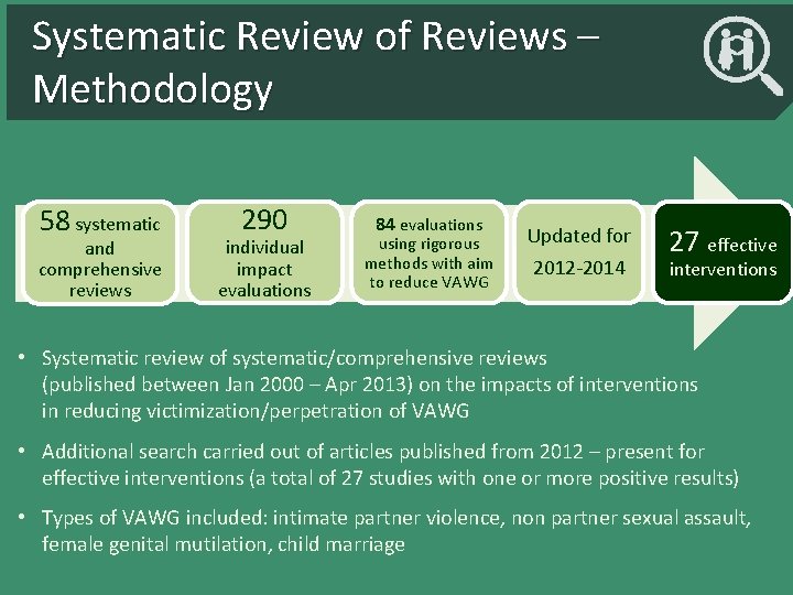Systematic Review of Reviews – Methodology 58 systematic and comprehensive reviews 290 individual impact