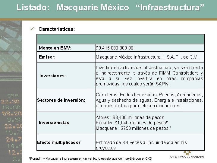 Listado: Macquarie México “Infraestructura” ü Características: Monto en BMV: $3. 415’ 000, 000. 00
