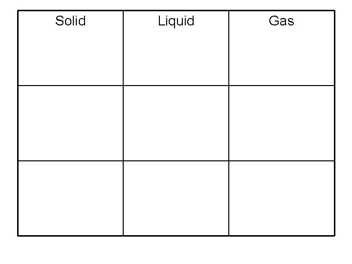 Solid Liquid Gas Solid Liquid Gas