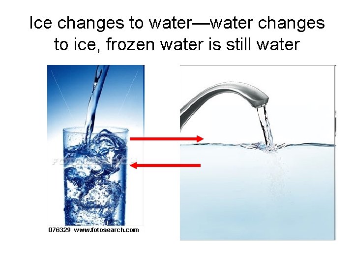 Ice changes to water—water changes to ice, frozen water is still water Ice changes to water—water changes to ice, frozen water is still water