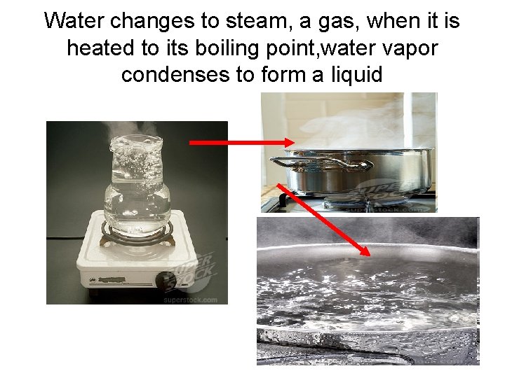 Water changes to steam, a gas, when it is heated to its boiling point, Water changes to steam, a gas, when it is heated to its boiling point,