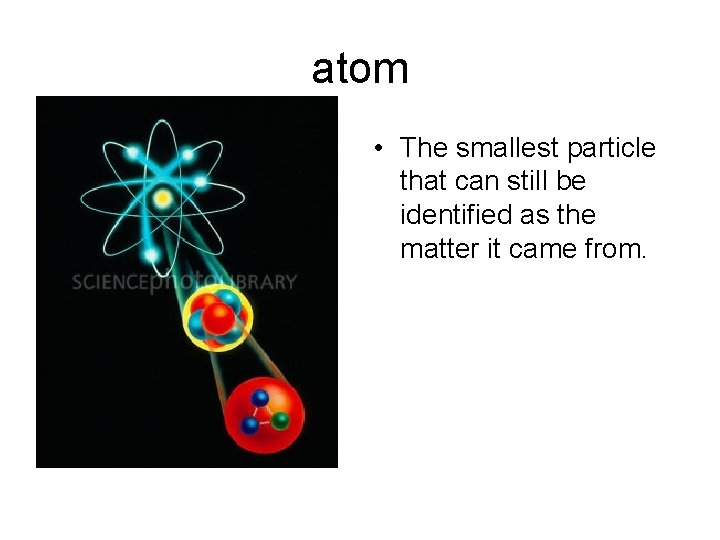 atom • The smallest particle that can still be identified as the matter it atom • The smallest particle that can still be identified as the matter it