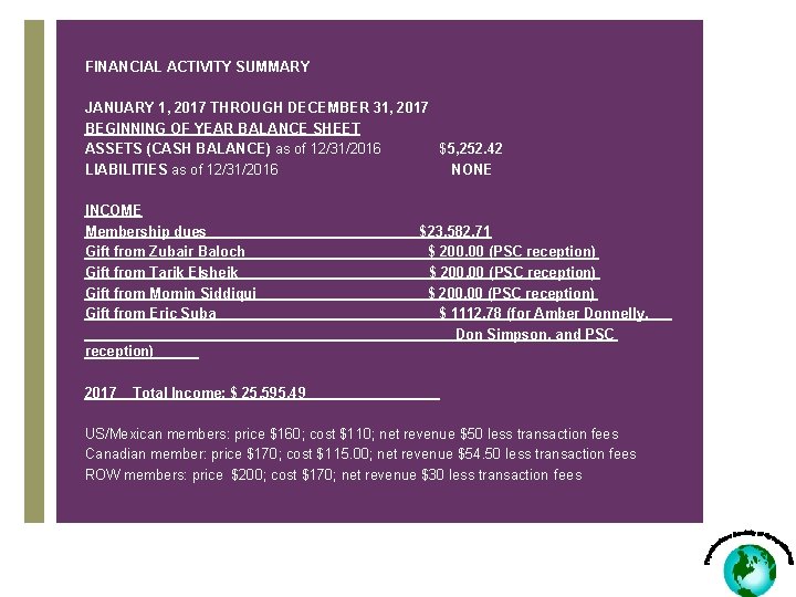 FINANCIAL ACTIVITY SUMMARY JANUARY 1, 2017 THROUGH DECEMBER 31, 2017 BEGINNING OF YEAR BALANCE