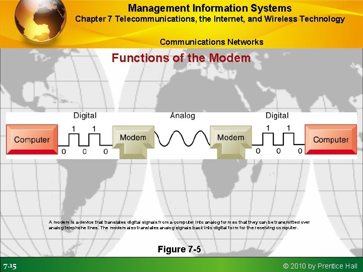 Management Information Systems Chapter 7 Telecommunications, the Internet, and Wireless Technology Communications Networks Functions