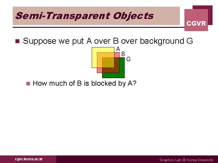 Semi-Transparent Objects n CGVR Suppose we put A over B over background G A