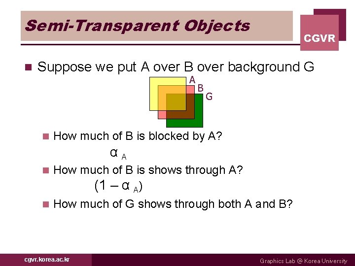 Semi-Transparent Objects n CGVR Suppose we put A over B over background G A