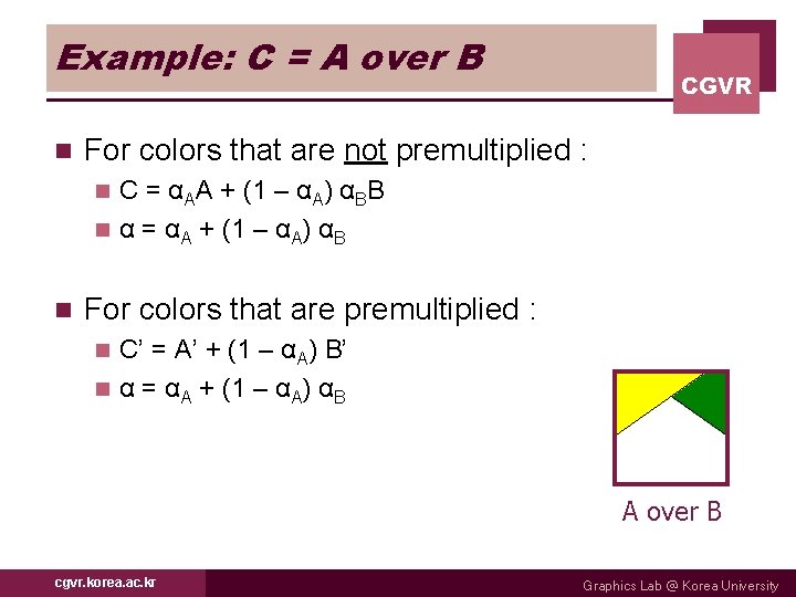 Example: C = A over B n CGVR For colors that are not premultiplied