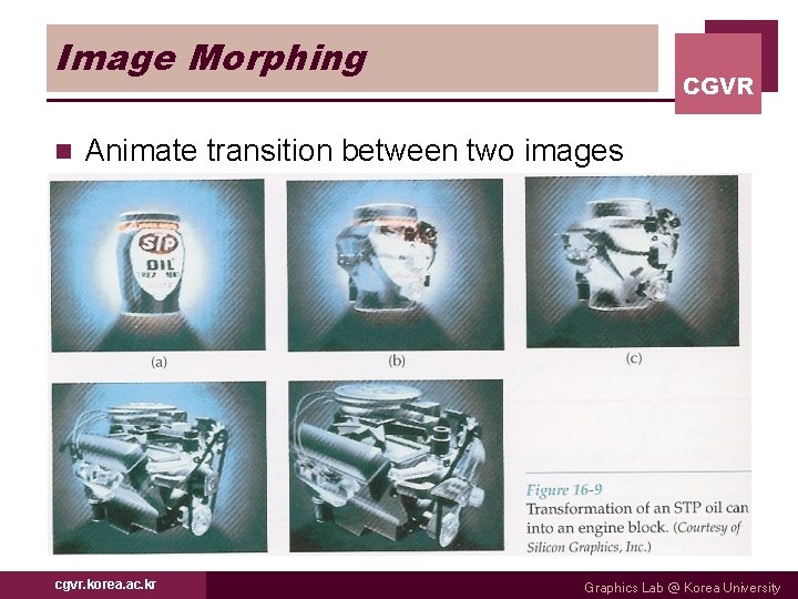 Image Morphing n CGVR Animate transition between two images cgvr. korea. ac. kr Graphics