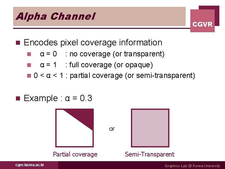 Alpha Channel n CGVR Encodes pixel coverage information α = 0 : no coverage