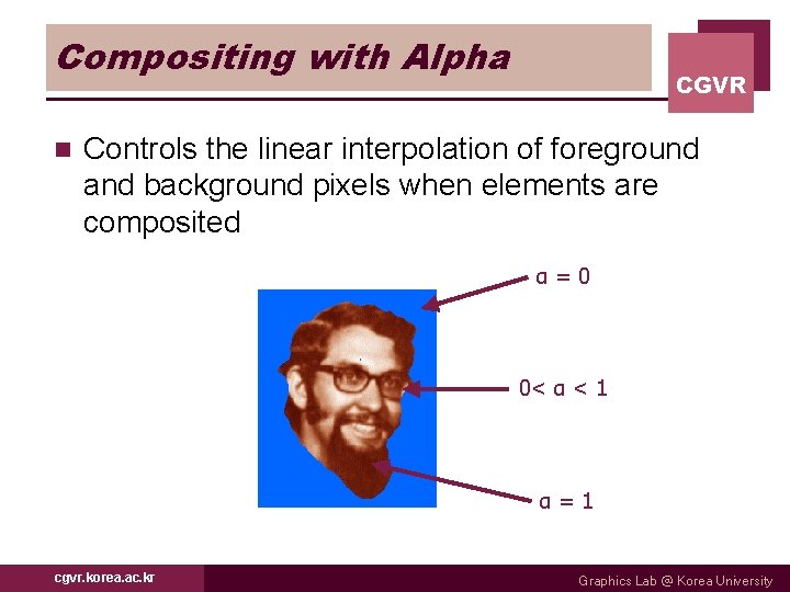 Compositing with Alpha n CGVR Controls the linear interpolation of foreground and background pixels