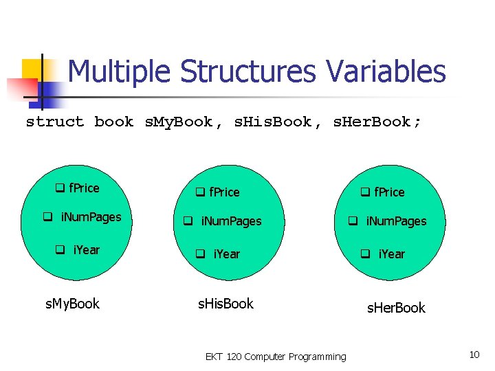 Multiple Structures Variables struct book s. My. Book, s. His. Book, s. Her. Book;