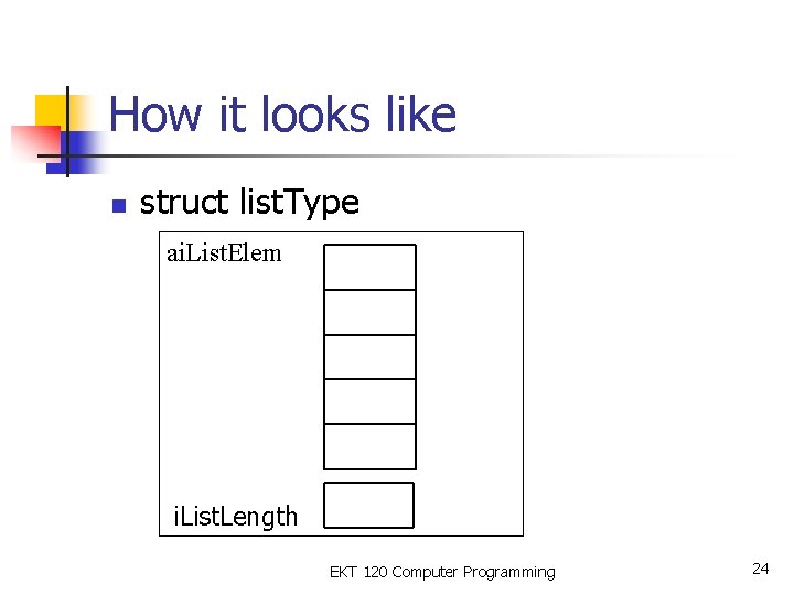 How it looks like n struct list. Type ai. List. Elem i. List. Length