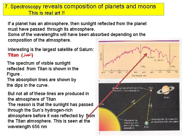7. Spectroscopy reveals composition This is real art !! of planets and moons If