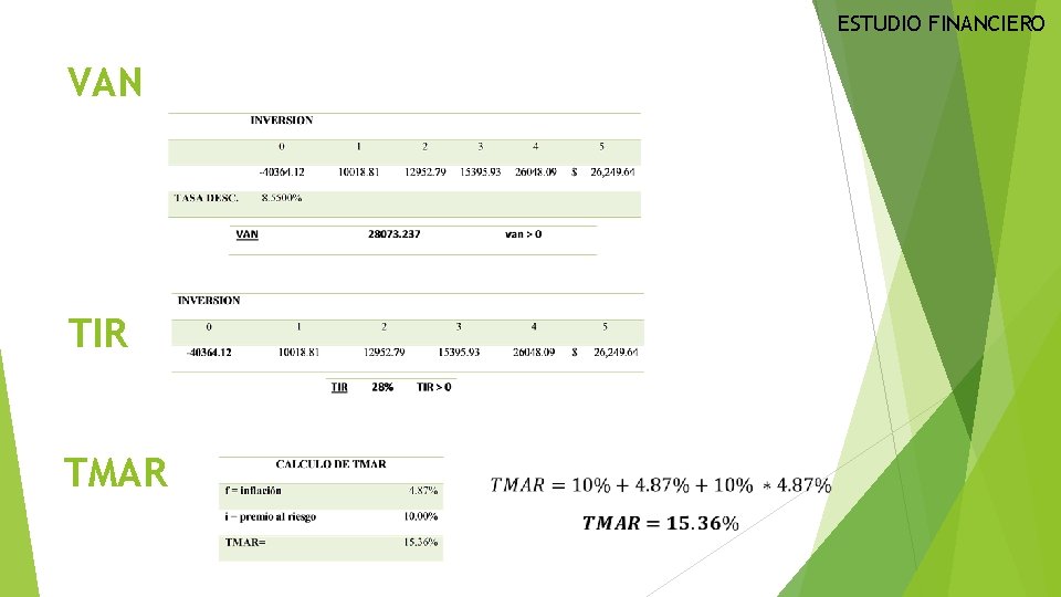 ESTUDIO FINANCIERO VAN TIR TMAR 