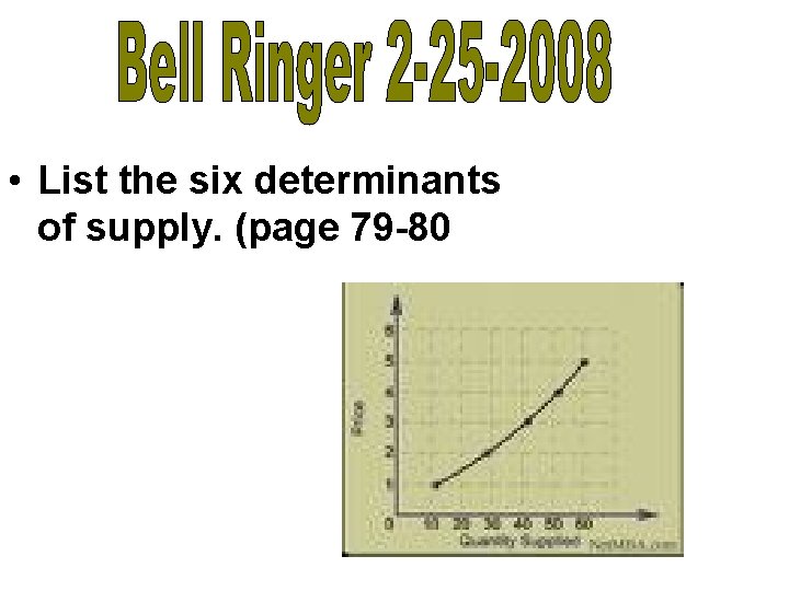  • List the six determinants of supply. (page 79 -80 