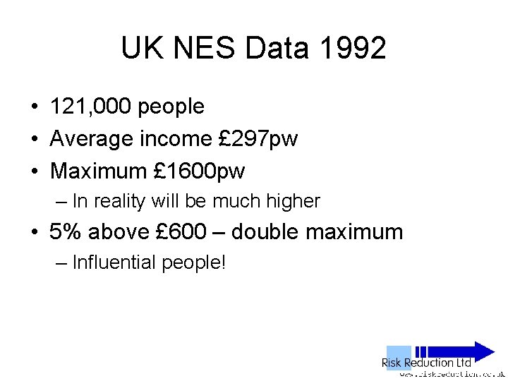 UK NES Data 1992 • 121, 000 people • Average income £ 297 pw