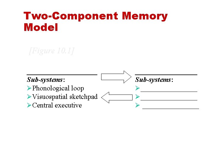 Chapter 10 Memory Components Forgetting and Strategies Concept