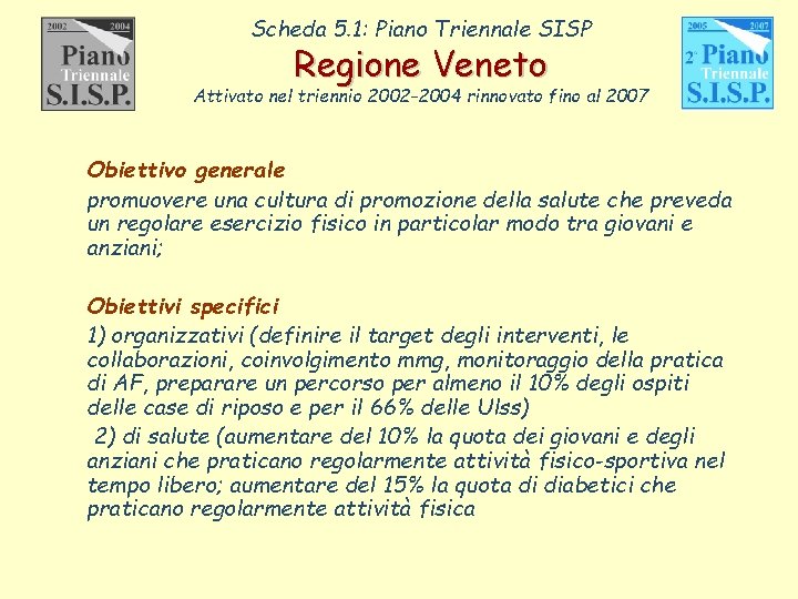 Scheda 5. 1: Piano Triennale SISP Regione Veneto Attivato nel triennio 2002 -2004 rinnovato