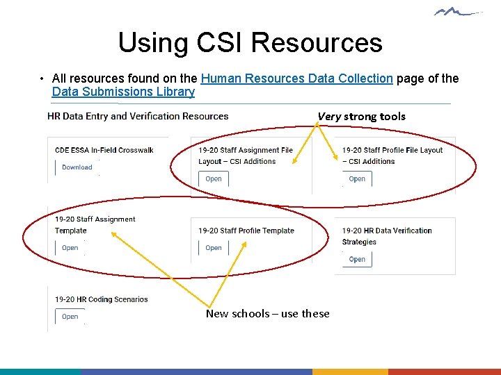 Using CSI Resources • All resources found on the Human Resources Data Collection page Using CSI Resources • All resources found on the Human Resources Data Collection page