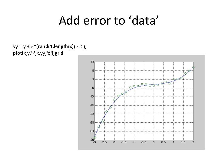 Add error to ‘data’ yy = y + 3*(rand(1, length(x)) -. 5); plot(x, y,