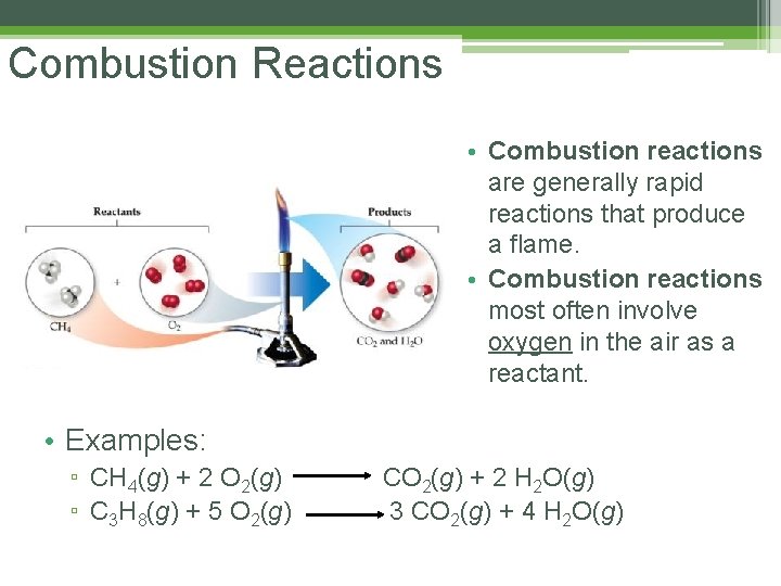 Combustion Reactions • Combustion reactions are generally rapid reactions that produce a flame. • Combustion Reactions • Combustion reactions are generally rapid reactions that produce a flame. •