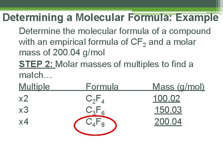 Determining a Molecular Formula: Example Determine the molecular formula of a compound with an Determining a Molecular Formula: Example Determine the molecular formula of a compound with an