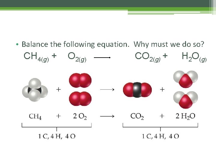 • Balance the following equation. Why must we do so? CH 4(g) + • Balance the following equation. Why must we do so? CH 4(g) +