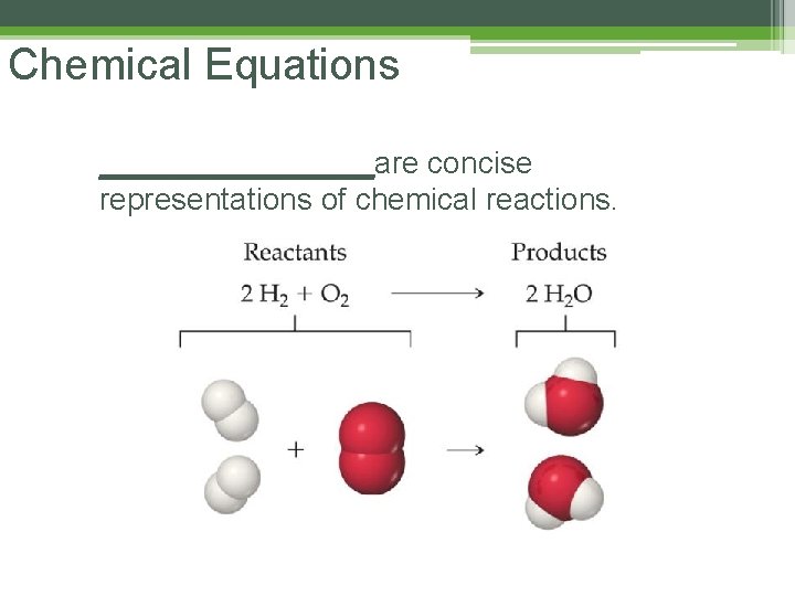 Chemical Equations ________are concise representations of chemical reactions. Chemical Equations ________are concise representations of chemical reactions.