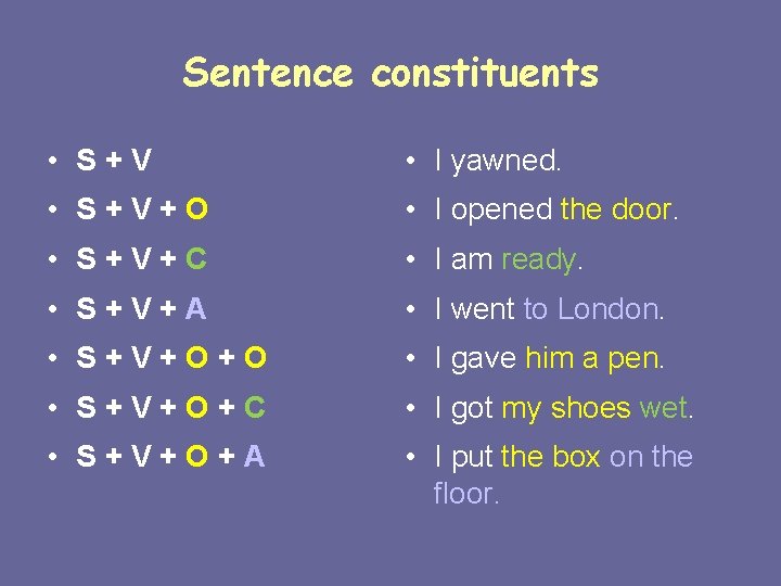 Sentence constituents • S+V • I yawned. • S+V+O • I opened the door.