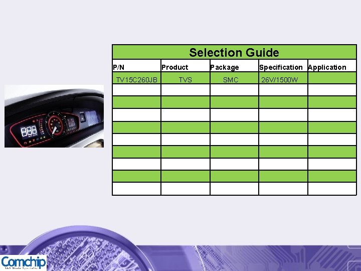 Selection Guide P/N Product TV 15 C 260 JB TVS Package Specification Application SMC　