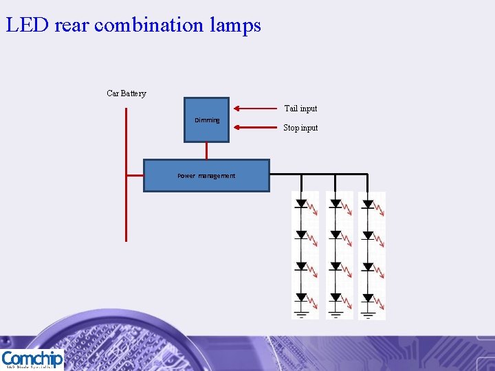 LED rear combination lamps Car Battery Tail input Dimming Power management Stop input 