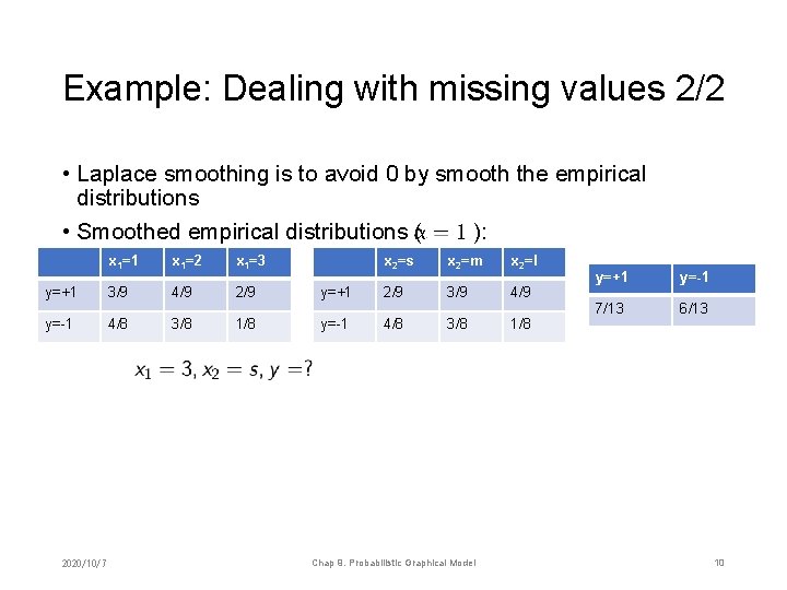 Example: Dealing with missing values 2/2 • Laplace smoothing is to avoid 0 by