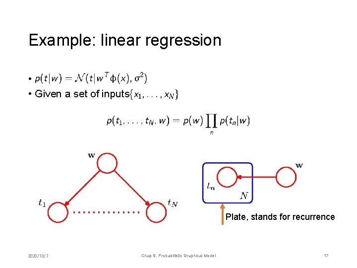 Example: linear regression • • Given a set of inputs Plate, stands for recurrence