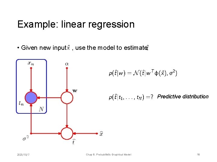 Example: linear regression • Given new input , use the model to estimate Predictive