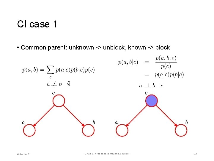 CI case 1 • Common parent: unknown -> unblock, known -> block 2020/10/7 Chap