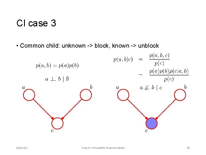 CI case 3 • Common child: unknown -> block, known -> unblock 2020/10/7 Chap